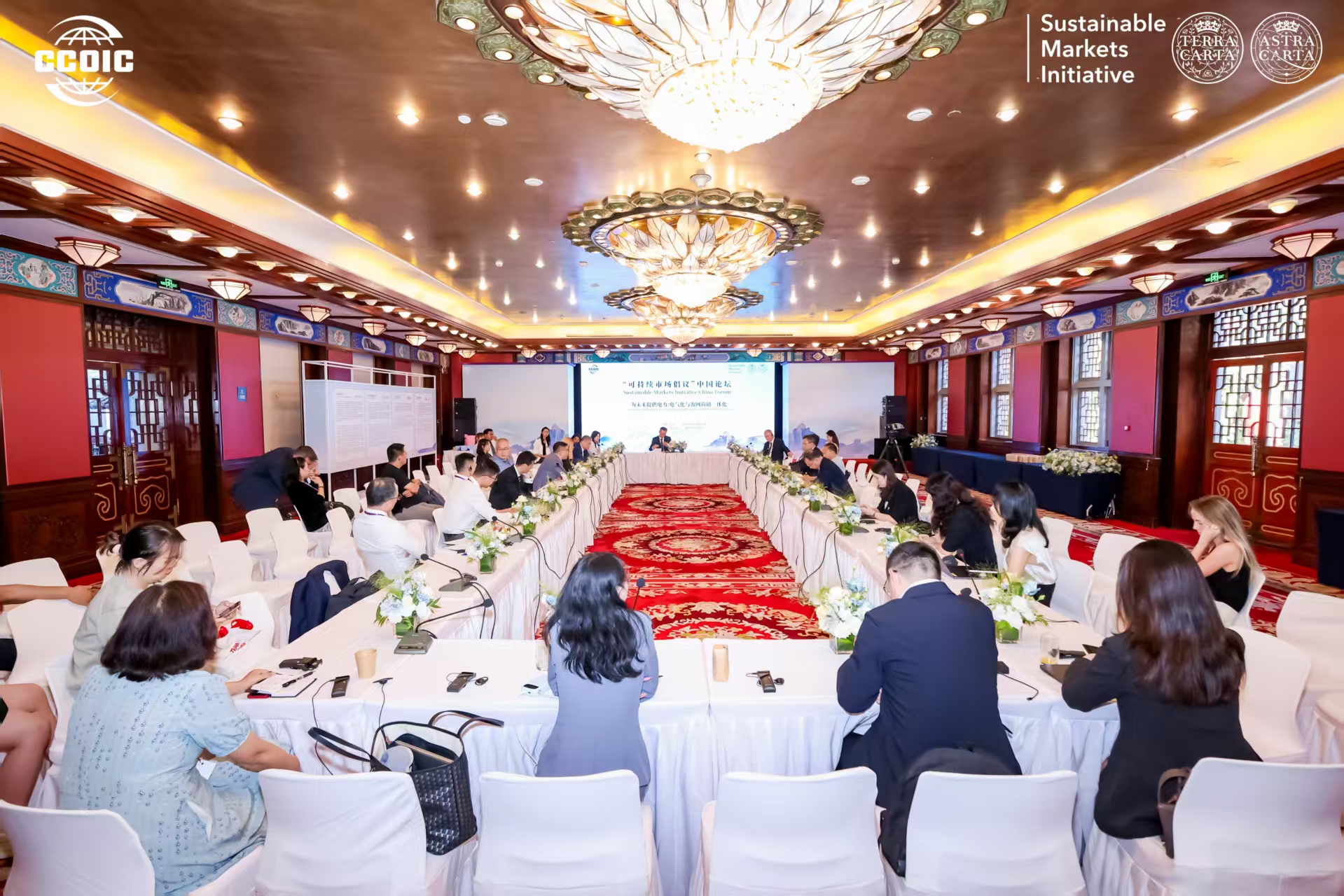 Sustainable Markets Initiative-Meeting2